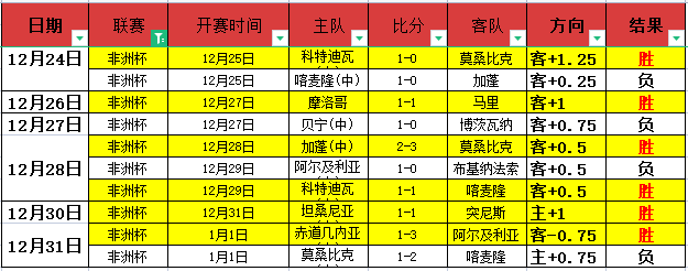 金宝博,体育,资讯,金宝博188bet体育官网,金宝博188bet体育平台,金宝博188bet体育链接,金宝博188bet体育官方