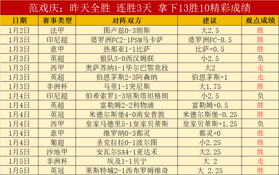 金宝博,体育,产品,金宝博188bet体育官网,金宝博188bet体育平台,金宝博188bet体育链接,金宝博188bet体育官方