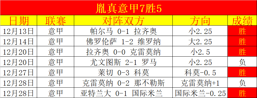 中国男双新,加坡大满贯,赛夺冠辉煌,金宝博188bet体育官网,金宝博188bet体育平台,金宝博188bet体育链接,金宝博188bet体育官方