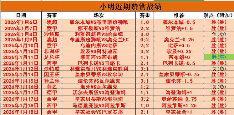 歐冠小組賽,馬德里競技,對莫斯科火,金宝博188bet体育官网,金宝博188bet体育平台,金宝博188bet体育链接,金宝博188bet体育官方