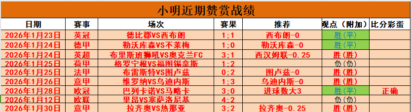 人民日报聚,焦中国冰雪,精英冲刺决,金宝博188bet体育官网,金宝博188bet体育平台,金宝博188bet体育链接,金宝博188bet体育官方