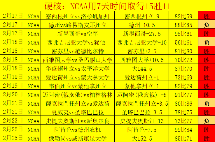 西班牙最新,名单公布,巴塞罗那球,金宝博188bet体育官网,金宝博188bet体育平台,金宝博188bet体育链接,金宝博188bet体育官方