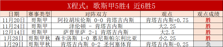 大乐透期号,专家推荐,胜负比分质,金宝博188bet体育官网,金宝博188bet体育平台,金宝博188bet体育链接,金宝博188bet体育官方