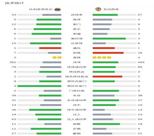 塔利亚菲科,展望教练路,力挺大马丁,金宝博188bet体育官网,金宝博188bet体育平台,金宝博188bet体育链接,金宝博188bet体育官方