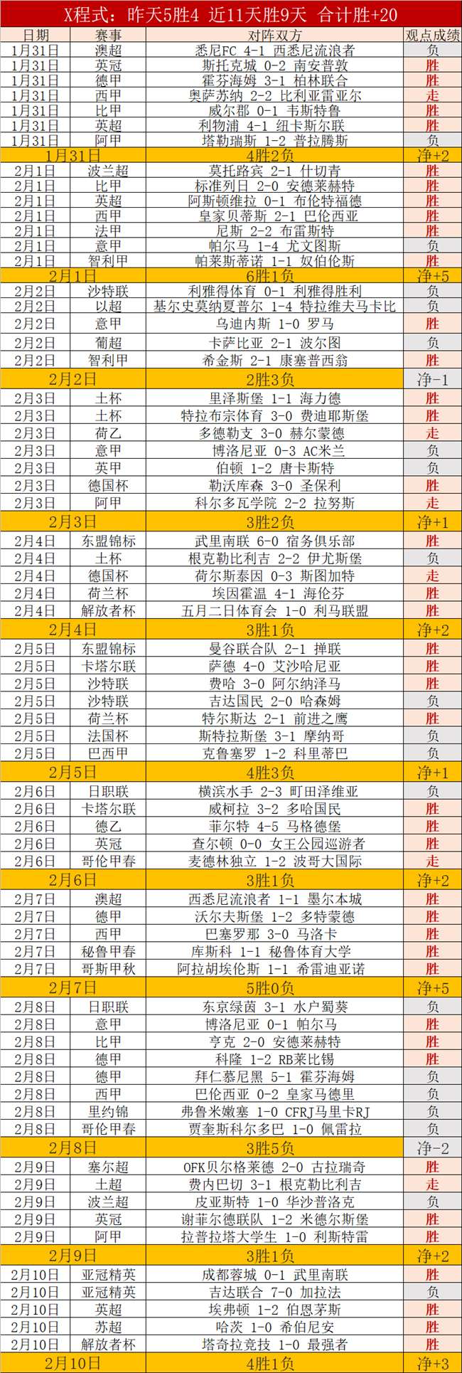 尤文若引进,赫伊森,可得,金宝博188bet体育官网,金宝博188bet体育平台,金宝博188bet体育链接,金宝博188bet体育官方