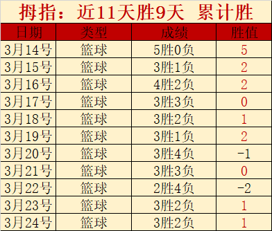 斯通斯转会,曼城决定下,周正式公布,金宝博188bet体育官网,金宝博188bet体育平台,金宝博188bet体育链接,金宝博188bet体育官方