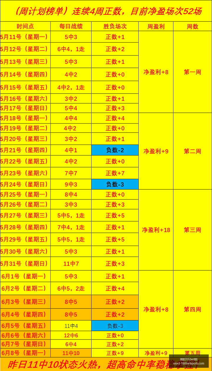 父亲节特惠,父亲节前独,美元大促销,金宝博205bet体育官网,金宝博205bet体育App,金宝博205bet体育直播,金宝博205bet体育登录,金宝博205bet体育平台