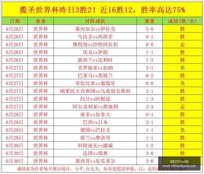 金宝博,体育金宝博,体育官网突,金宝博205bet体育官网,金宝博205bet体育App,金宝博205bet体育直播,金宝博205bet体育登录,金宝博205bet体育平台