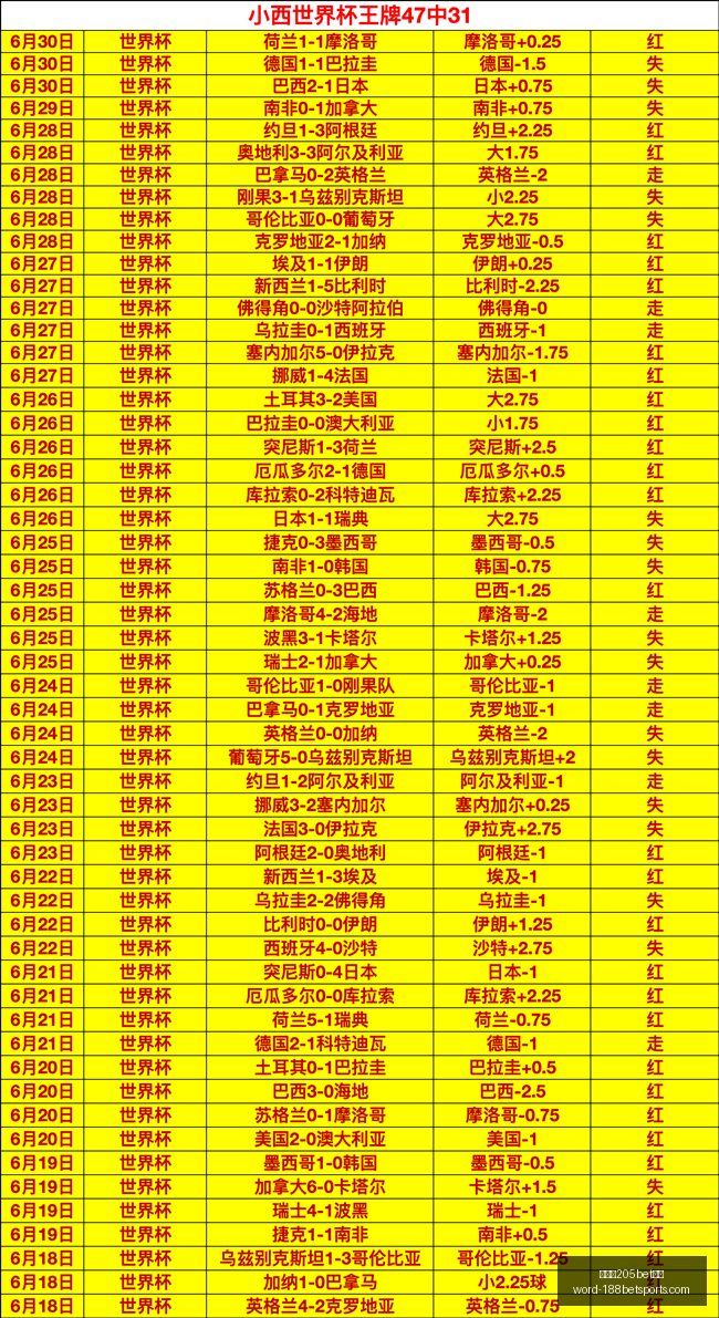 金宝博,体育金宝博,体育官网突,金宝博205bet体育官网,金宝博205bet体育App,金宝博205bet体育直播,金宝博205bet体育登录,金宝博205bet体育平台