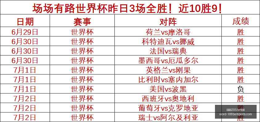 金宝博,体育金宝博,体育官网突,金宝博205bet体育官网,金宝博205bet体育App,金宝博205bet体育直播,金宝博205bet体育登录,金宝博205bet体育平台