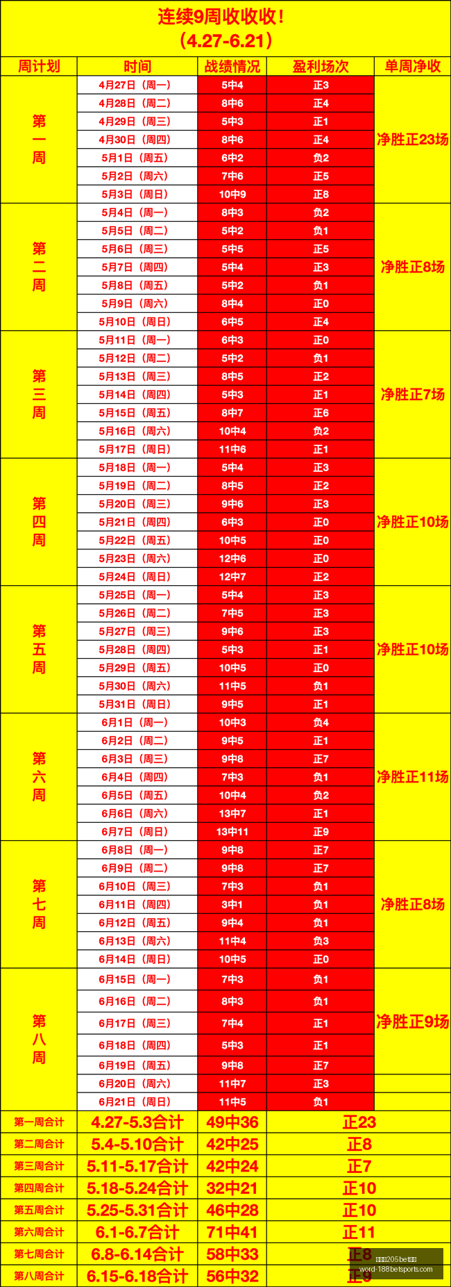 金宝博,体育金宝博,体育官网突,金宝博205bet体育官网,金宝博205bet体育App,金宝博205bet体育直播,金宝博205bet体育登录,金宝博205bet体育平台