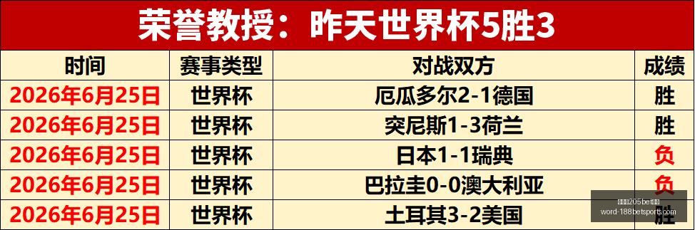 金宝博,体育,金宝博205bet体育,金宝博205bet体育官网,金宝博205bet体育App,金宝博205bet体育直播,金宝博205bet体育登录,金宝博205bet体育平台
