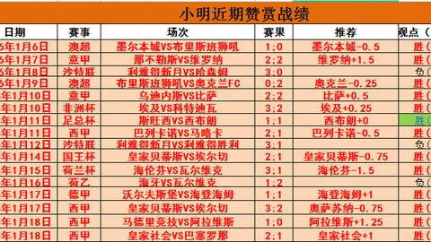歐冠小組賽第4輪：馬德里競技對莫斯科火車頭0-0戰平，科克越位进球被判無效
