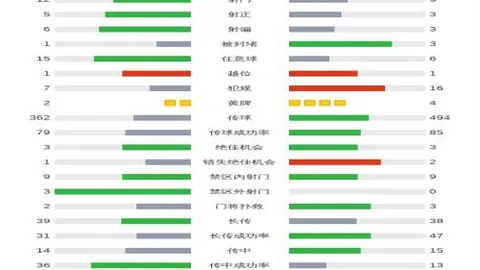 塔利亚菲科展望教练路，力挺大马丁狂放之才至关重要