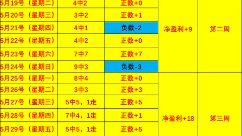 父亲节特惠父亲节前独家43件33美元大促销活动攻略