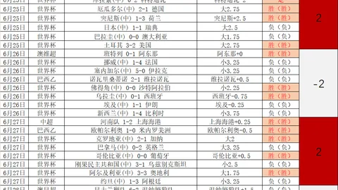 金宝博205体育 094351 26