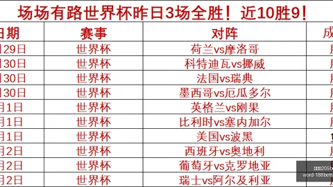 金宝博205bet体育金宝博205bet体育官网突发变动