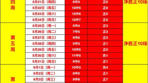 金宝博205bet体育金宝博205bet体育官网突发变动