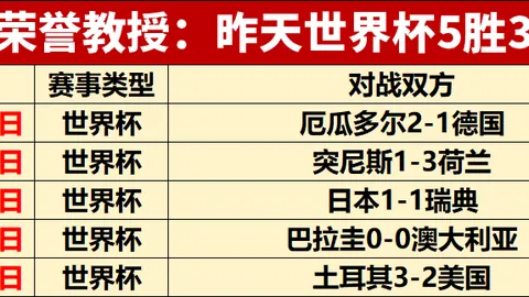 金宝博205体育 112231 4
